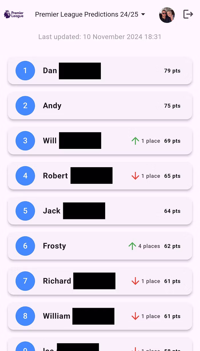 Called It! mobile preview